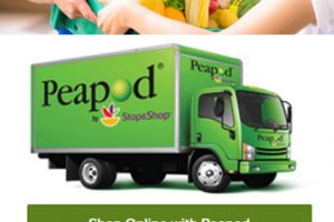 Peapod Online Grocery Ordering