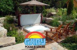 List of Patio Furniture Stores in Buffalo New York