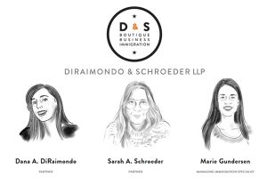 DiRaimondo-&-Schroeder-Immigration-Lawyer-New-York